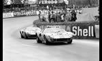 Ford GT40 and GT MkII 1964-1969